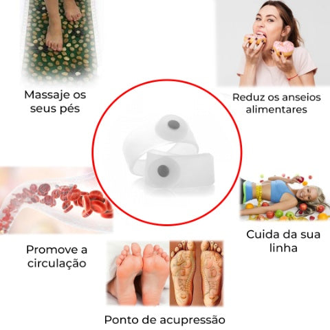 Anéis Magnéticos Aceleradores do Metabolismo - MagFit™
