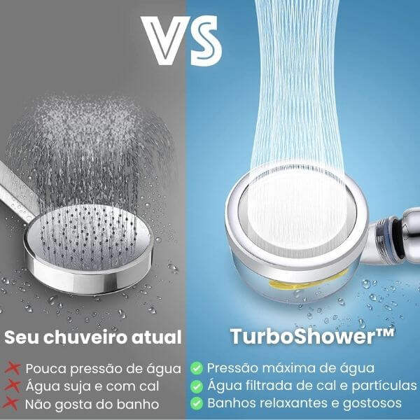 CHUVEIRO ECOLÓGICO COM HÉLICE DE PRESSÃO E FILTRO PURIFICADOR