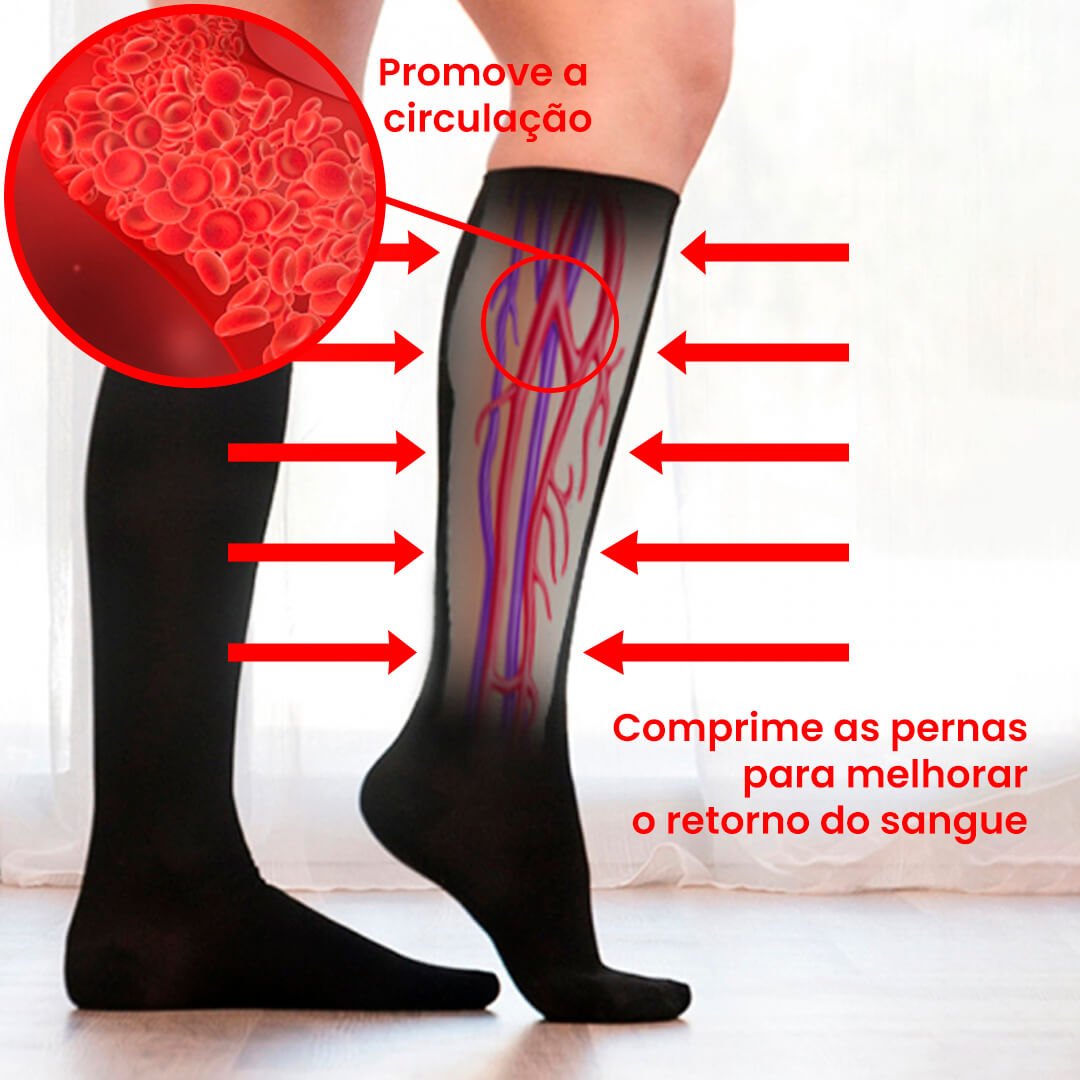 Meias de compressão terapêutica - FEETPLUS™