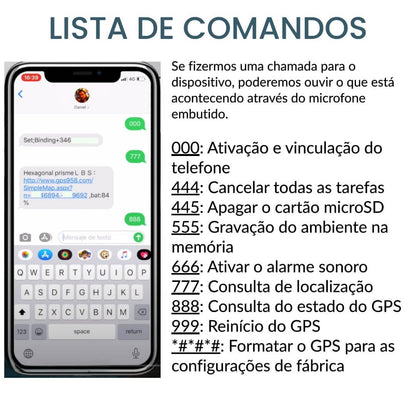 Mini GPS Localizador GPSpy™