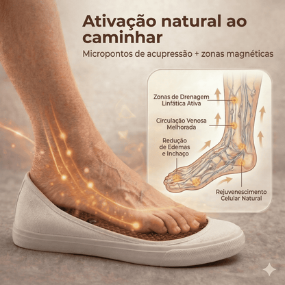 Palmilhas de reflexologia FeetComfort™ para pernas inchadas