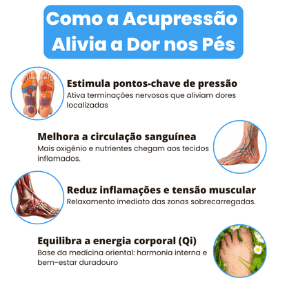 Palmilhas Magnéticas FeetComfort™
