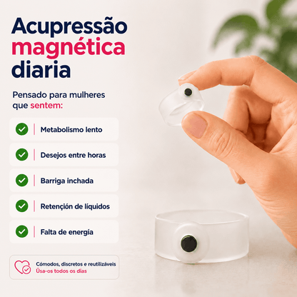 Anéis Magnéticos Aceleradores do Metabolismo - MagFit™