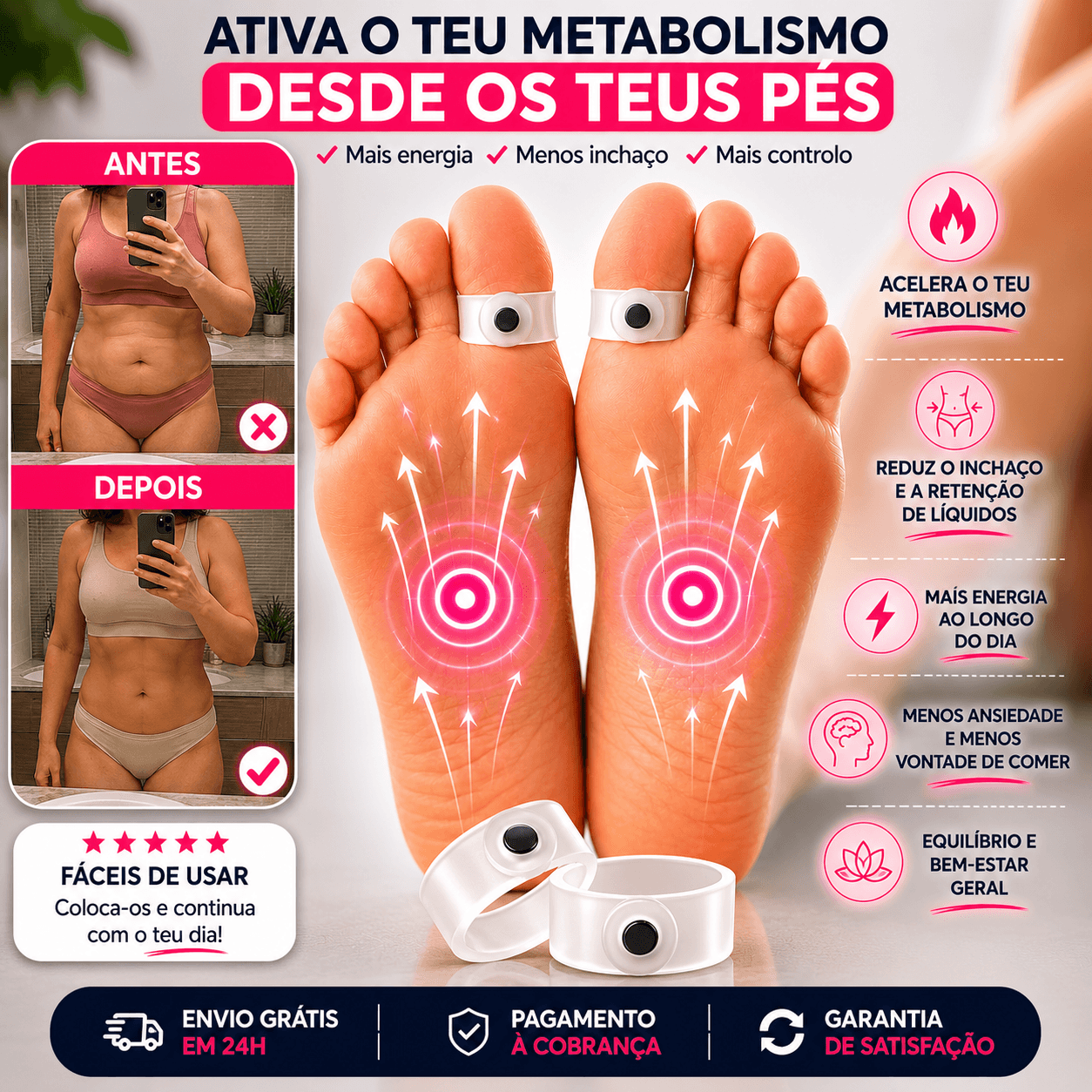 Anéis Magnéticos Aceleradores do Metabolismo - MagFit™