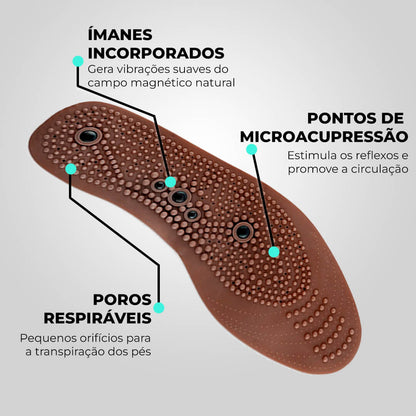 FeetComfort™ - Palmilhas de Massagem Terapêutica para Alívio da Dor